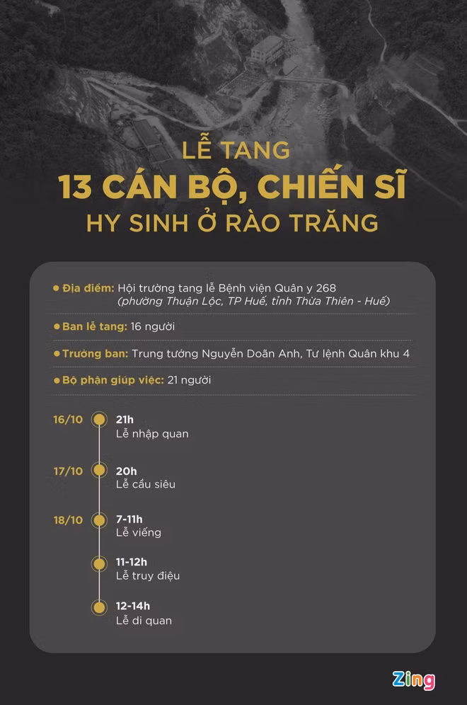 tien dua 13 chien si hy sinh anh 9