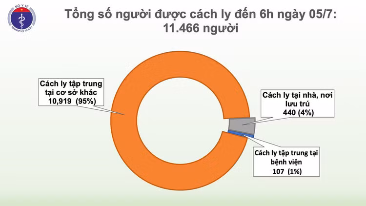 Phi công người Anh hồi hương bằng máy bay thương mại - 2