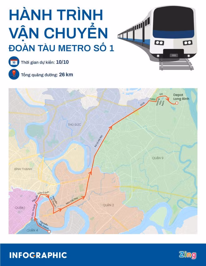 Tàu metro cập Cảng Khánh Hội ảnh 1 Tau metro cap Cang Khanh Hoi anh 1