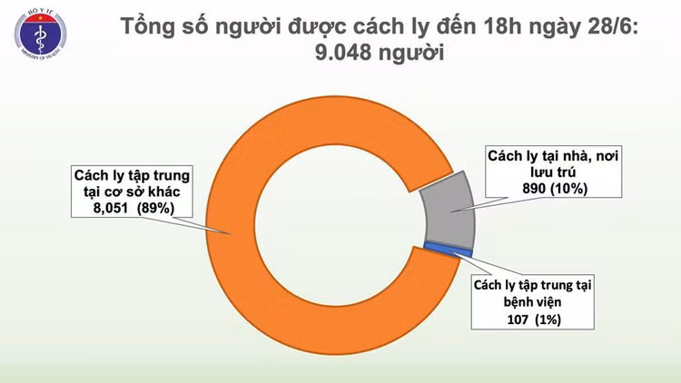 Nam phi công người Anh đã tự thở tốt, đang phục hồi chức năng toàn diện trước khi xuất viện ảnh 2 Nam phi công người Anh đã tự thở tốt, đang phục hồi chức năng toàn diện trước khi xuất viện ảnh 2