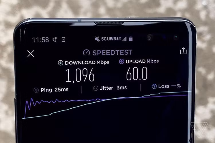 the gioi se thay doi hoan toan vi 5g