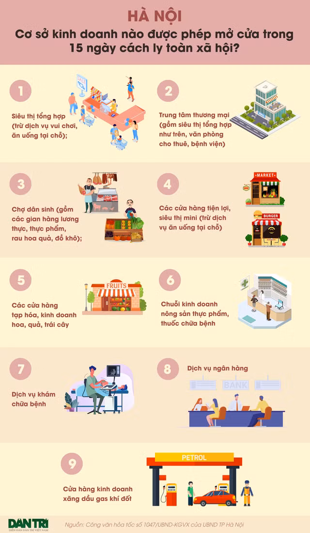 Hà Nội cho cán bộ, công chức làm việc tại nhà - 2