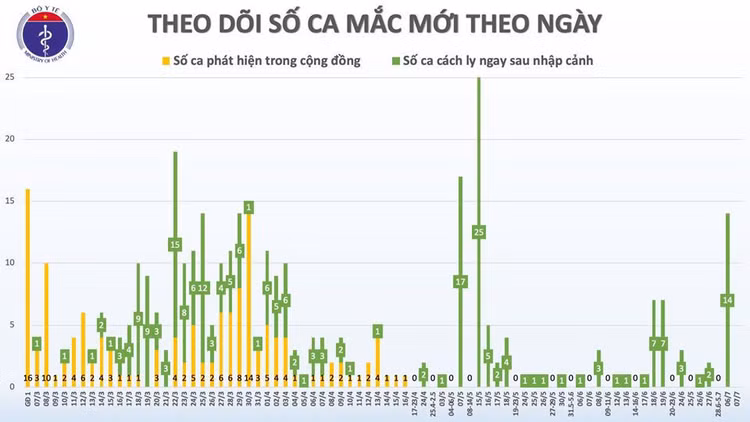 Nam phi công người Anh khỏi bệnh COVID-19, ra viện không cần cách ly, còn 5 ngày nữa hồi hương ảnh 2