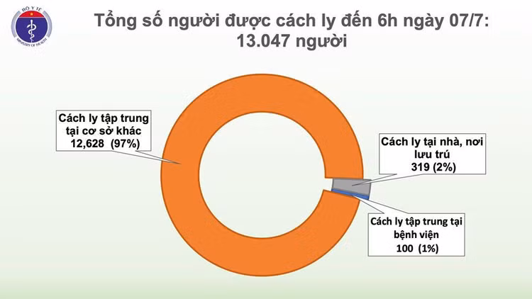 Nam phi công người Anh khỏi bệnh COVID-19, ra viện không cần cách ly, còn 5 ngày nữa hồi hương ảnh 3