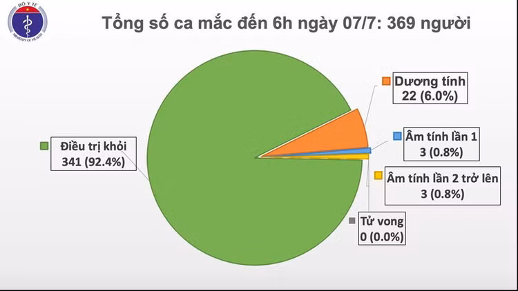Nam phi công người Anh khỏi bệnh COVID-19, ra viện không cần cách ly, còn 5 ngày nữa hồi hương ảnh 1