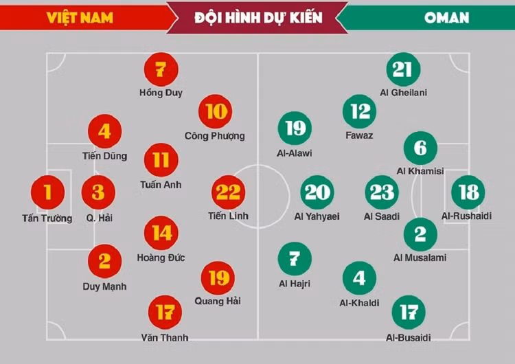 viet-nam-vs-oman1.jpg