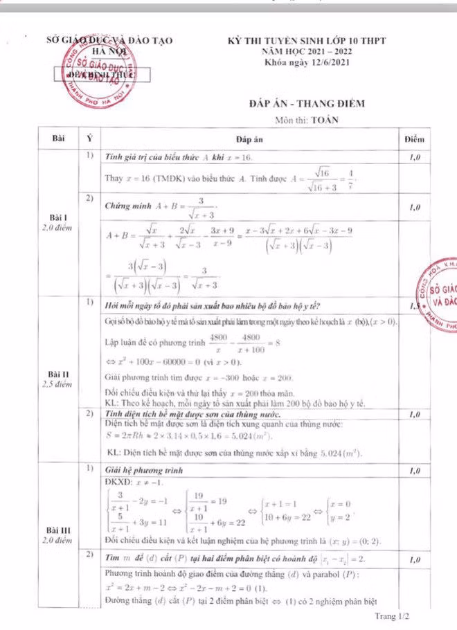 Hà Nội: Công bố thang điểm, đáp án các môn thi tuyển sinh vào lớp 10 THPT - 1