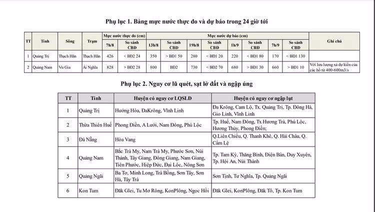 canh-bao-lu-song-thach-han-vu-gia.png