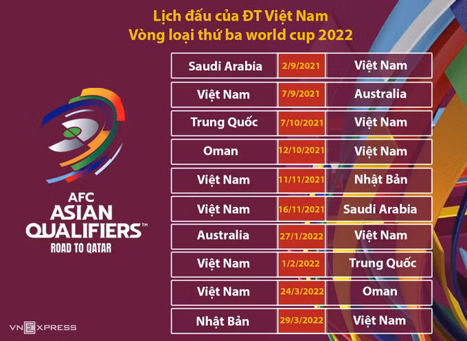 CĐV cần điều kiện gì để được vào xem tuyển Việt Nam - 1