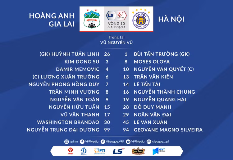 HA Gia Lai 1-0 Hà Nội: Siêu phẩm sút xa của Xuân Trường - 21