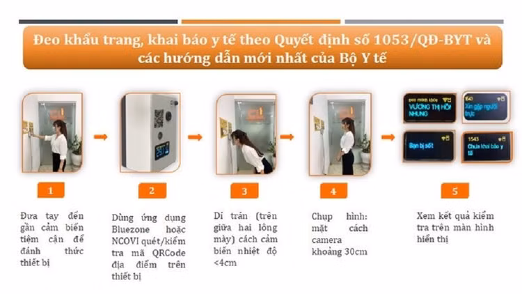 quy-trinh-khong-can-bo-khau-trang.jpg
