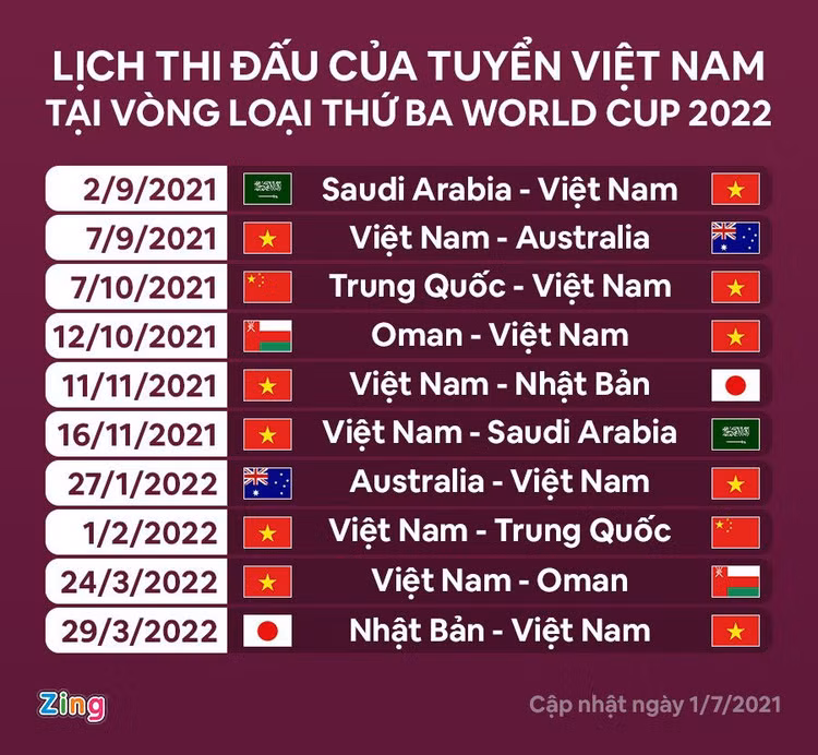 tuyen viet nam thi dau o my dinh anh 2