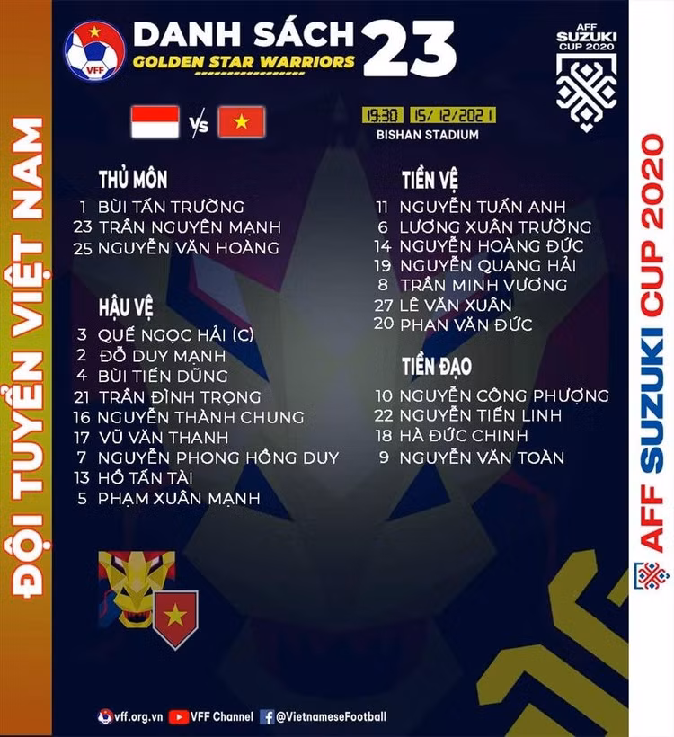 danh-sach-doi-hinh-da-indonesia.jpg