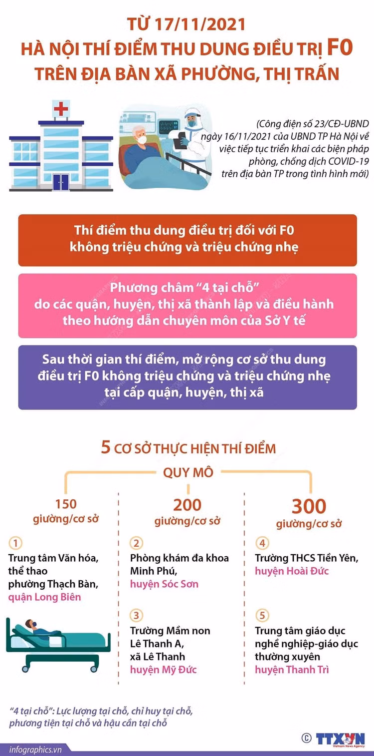 fo-tai-nha.jpg