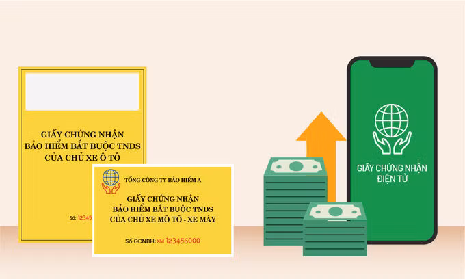 Điểm mới về bảo hiểm bắt buộc đối với ôtô, xe máy. Đồ hoạ: Việt Chung-Bá Đô