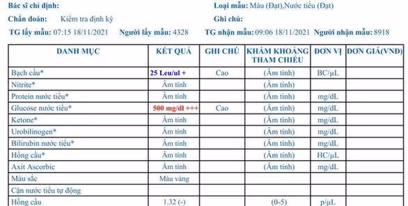 gluco-nuoc-tieu.jpg