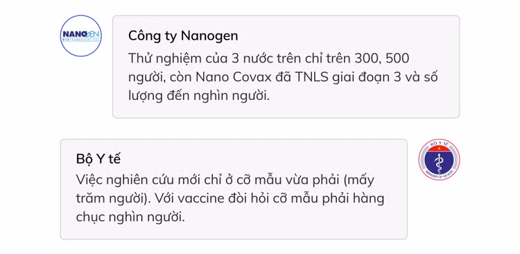 Cap phep khan cap Nano Covax anh 7