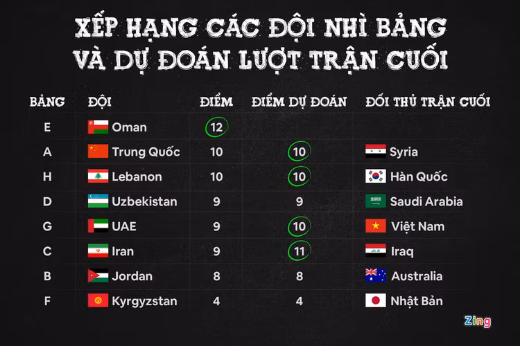 dt viet nam anh 1