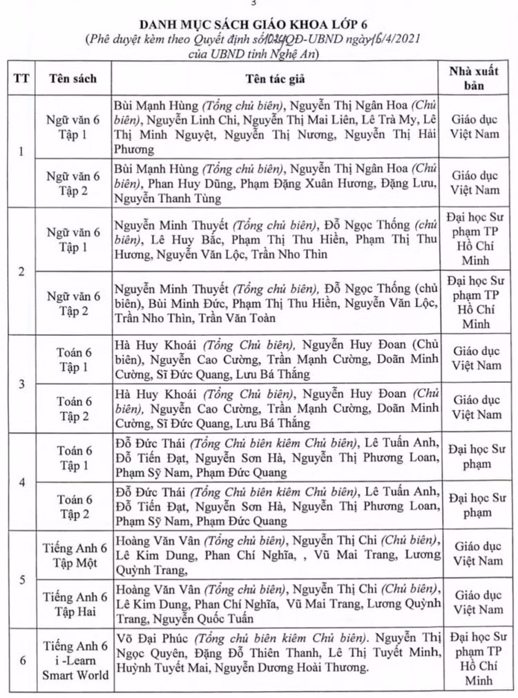Năm học 2021 - 2022, các địa phương chọn sách giáo khoa gì để dạy lớp 2, lớp 6? - 3