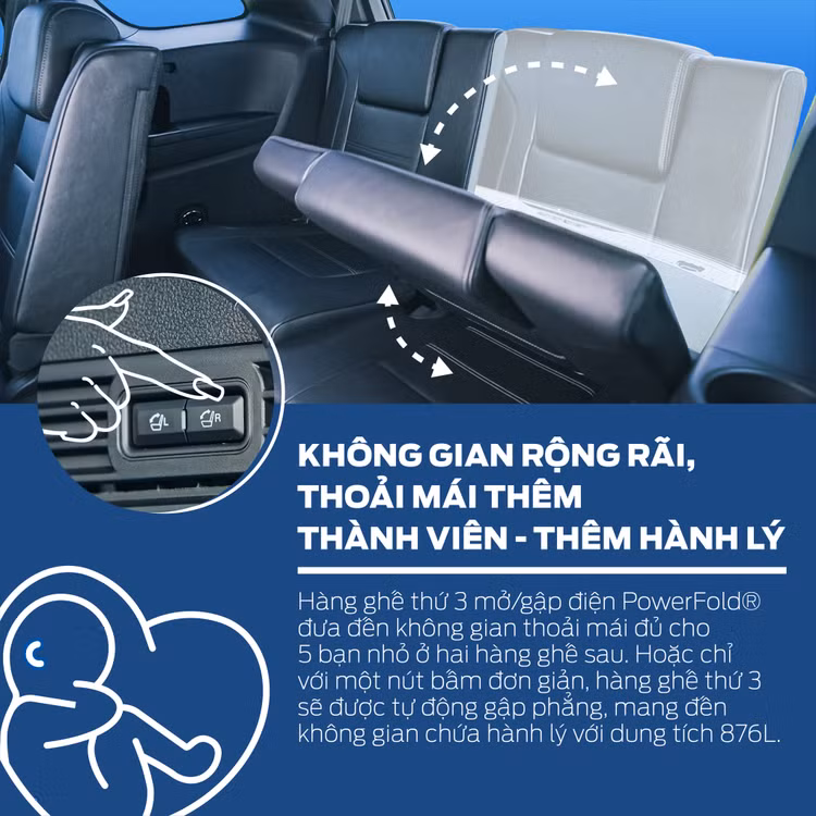 5 tính năng của Ford Everest giúp các bà mẹ “siêu nhân” tập trung chăm lo cho những điều quan trọng trong cuộc sống 5 tính năng của Ford Everest giúp các bà mẹ “siêu nhân” tập trung chăm lo cho những điều quan trọng trong cuộc sống