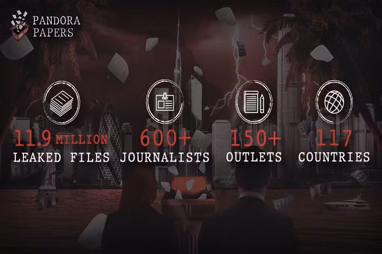 pandora-papers-1.jpg