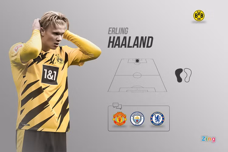 Dan sao co the cap ben Premier League mua toi anh 3