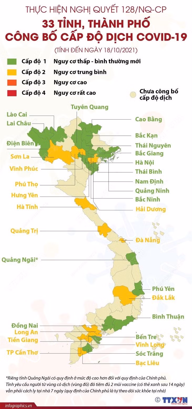 cap-do-dich-quoc-gia.jpg