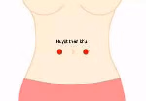 đại tiện không thông