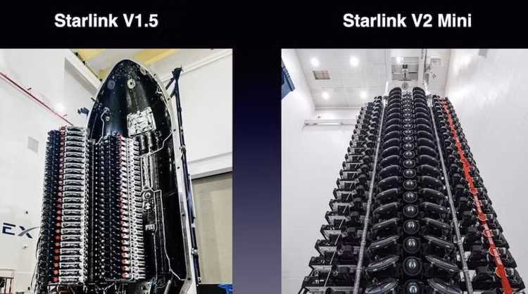 Vì sao SpaceX bất ngờ phá hủy 3 - 4 vệ tinh Starlink mỗi ngày? - Hình 7 Vi sao SpaceX bat ngo pha huy 3 - 4 ve tinh Starlink moi ngay?-Hinh-7