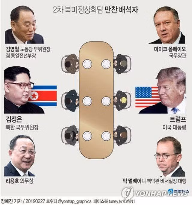 Tổng thống Donald Trump nói có “mối quan hệ tuyệt vời” với Chủ tịch Kim Jong-un - 28
