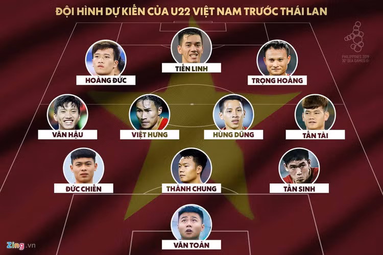 U22 Viet Nam vs Thai Lan: Nishino se thua neu mai nghi ve U23 chau A hinh anh 5 