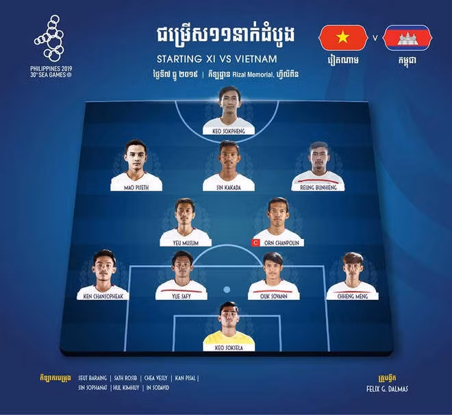Ha Campuchia 4-0, U22 Viet Nam vao chung ket SEA Games hinh anh 9 