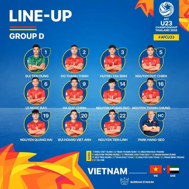 U23 Việt Nam 0-0 U23 UAE (Hết hiệp 1): Thế trận căng thẳng - 11