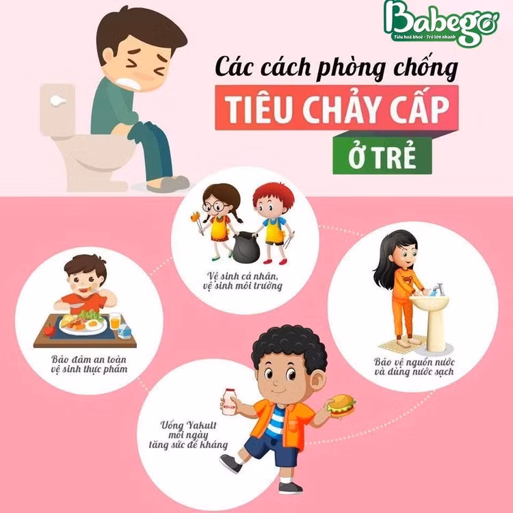 tieu-chay-o-tre.jpg