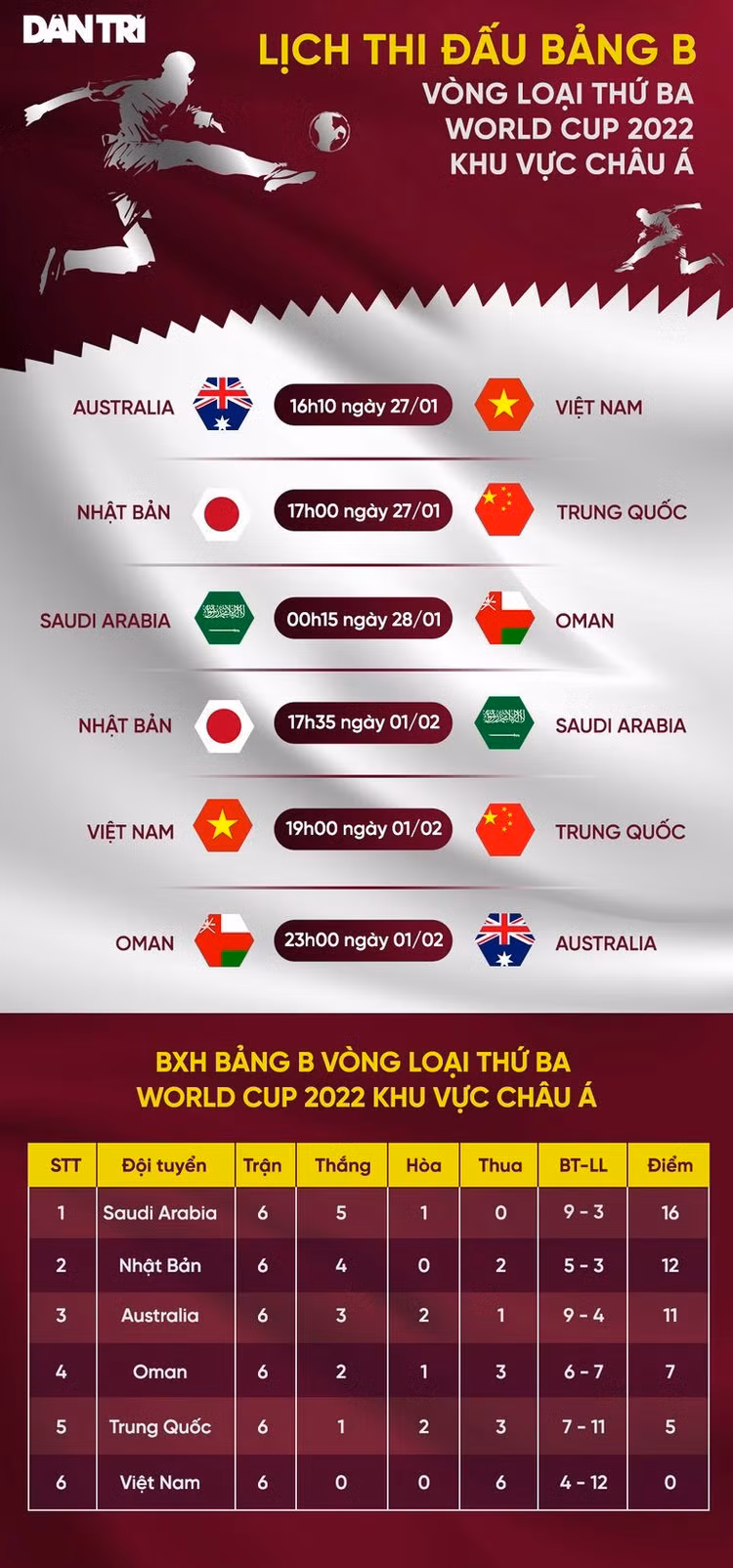 lich-thi-dau-worldcup.jpg