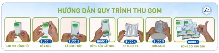 Quy trình làm sạch và thu gom vỏ hộp sữa.