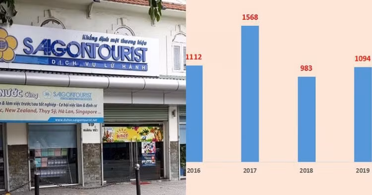 van-chuyen-sai-gon-tourist.jpeg