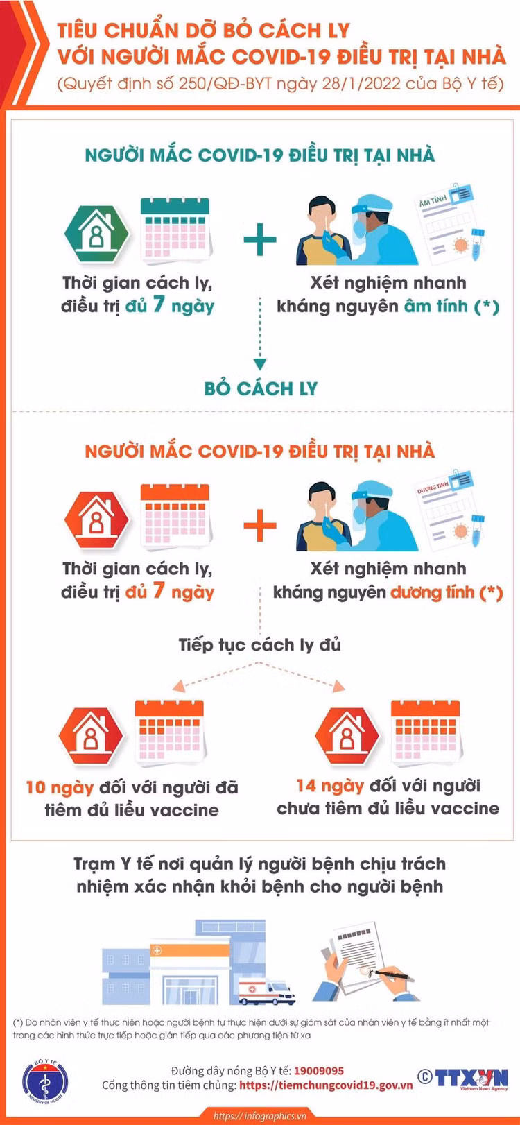 tieu-chuan-do-bo-cach-ly.jpg