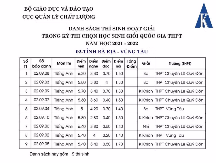 thi-hoc-sinh-gioi-quoc-gia-4.jpg