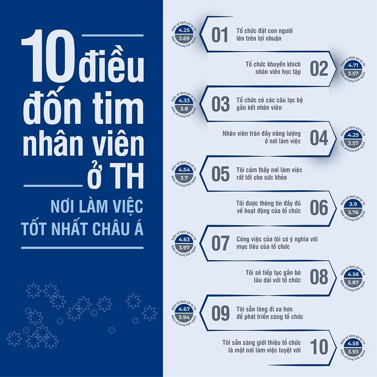 tap-doan-th-1.jpg