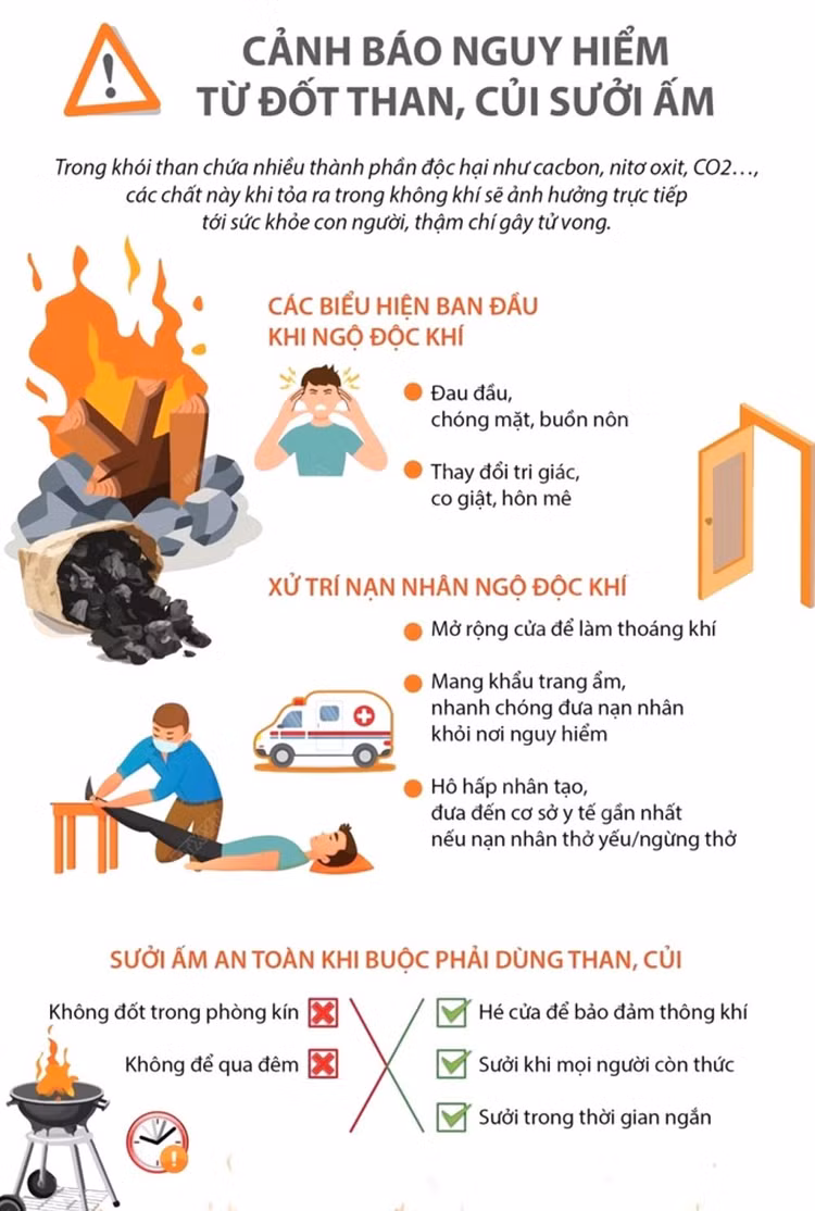 canh-bao-dot-than-cui(1).png