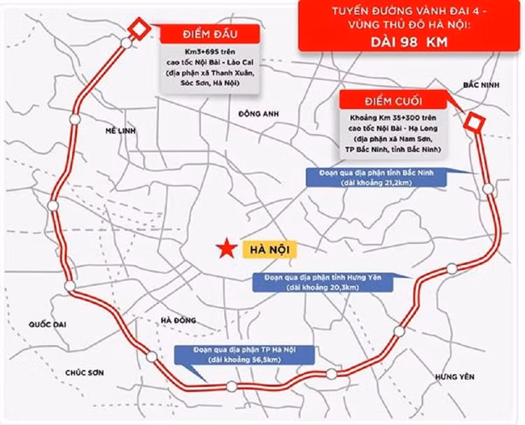 Dự án đầu tư xây dựng đường Vành đai 4 - Vùng Thủ đô Hà Nội. Dự án đầu tư xây dựng đường Vành đai 4 - Vùng Thủ đô Hà Nội.
