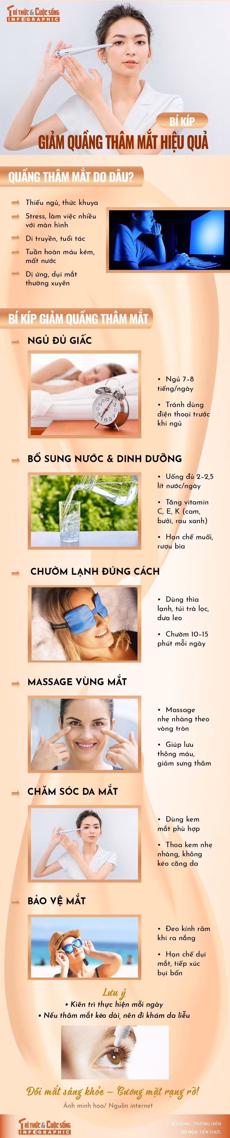 info-biquyet-giamthamquangmat-01.jpg