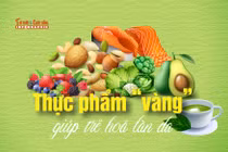 Thực phẩm "vàng" giúp trẻ hoá làn da