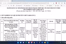 Trung tâm Kiểm soát Bệnh tật TPHCM không mua kit xét nghiệm của Việt Á