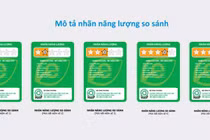 Hiểu đúng về nhãn năng lượng