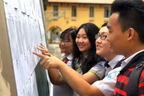 Tra cứu điểm thi THPT quốc gia 2019 63 tỉnh thành trên Báo Khoa học và Đời sống 