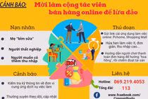 Do thiếu hiểu biết, nhiều người đã bị các đối tượng lừa đảo, chiếm đoạt tài sản từ hình thức tuyển cộng tác viên xử lý đơn hàng ảo cho các sàn thương mại điện tử. Ảnh minh họa.