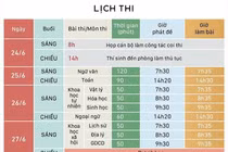 Thí sinh không được thay đổi môn/bài thi sau 20/4