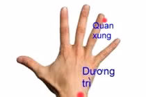 Kích thích huyệt truyền nhiệt cho cơ thể